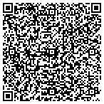 QR code with Silverman-Dilworth Family Limited Partnership contacts