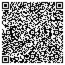 QR code with Metta Health contacts