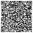 QR code with Cohen Beth R contacts