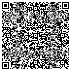 QR code with Mabel Wolfe Acuff Family Limited Partnership contacts