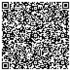 QR code with Mj Sewing Supply contacts