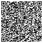 QR code with Moeller Katherine M contacts