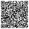 QR code with Re Vision contacts