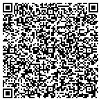 QR code with Pediatrics Specialists-Co Spgs contacts