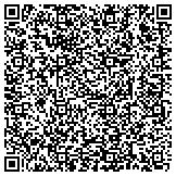 QR code with New York Office Of Mental Retardation And Developmental Disabilities contacts