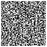 QR code with New York Office Of Mental Retardation And Developmental Disabilities contacts