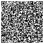 QR code with Putnam County Personnel Department contacts