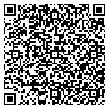 QR code with Southeastern Graphics contacts