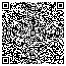 QR code with Milan Family Practice contacts