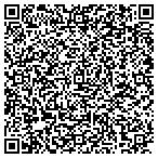 QR code with Stanly County Sch Maintenance Department contacts