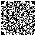 QR code with Butkovich Graphics contacts