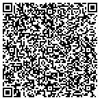 QR code with Klamath County Building Department contacts