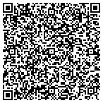 QR code with Say What Speech Therapy Services Inc contacts