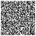 QR code with Moeller Investment Family Limited Partnership contacts
