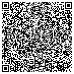 QR code with Womens Health Service of Macomb contacts