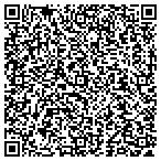 QR code with Kittyhawk Studios contacts
