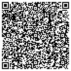 QR code with Landgraff Design Group contacts