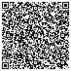 QR code with Metropolitan Government Of Nashville & Davidson County contacts