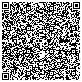 QR code with The Erick Joseph And Ana Maria Martinez Family Limited Partnership contacts