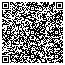 QR code with Medpro Resources contacts
