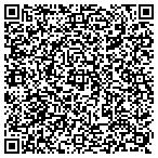 QR code with The Matt Berry Sr Family Limited Partnership contacts