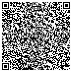 QR code with Njplanet Medical & Surgical Supply LLC contacts