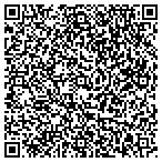 QR code with Trading system contacts