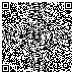 QR code with Premiere Psychiatric Medicine contacts