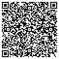 QR code with Sydgrafix contacts