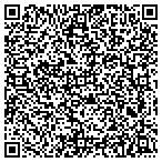 QR code with Sigma Photochemical Supply Inc contacts