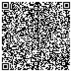QR code with Public Safety & Codes Department contacts
