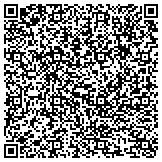 QR code with Richard H And Renee L Nordlund Family Limited Partnership contacts