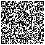QR code with Jefferson County Info Tech contacts