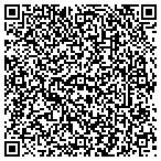 QR code with Latshaw Family Limited Partnership Robe contacts