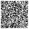 QR code with Havasupai Tribe contacts