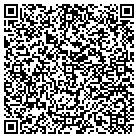 QR code with Mountain View Elementary Schl contacts