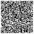 QR code with Business Transportation & Housing Agency State Of California contacts
