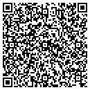 QR code with Coucci Kelly A contacts