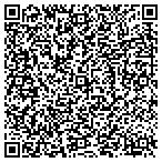 QR code with Ljm Farms A Limited Partnership contacts