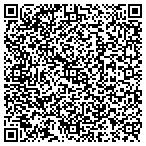 QR code with The Peteland 1 Family Limited Partnership contacts