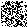QR code with Jane Just Inc contacts