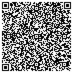 QR code with Electric Supply Co Of North Wilkesboro contacts