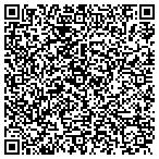 QR code with Elite Tactical-Firearms Supply contacts
