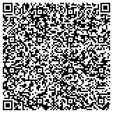 QR code with Federal Technology Service Dir Of Regional Telecom Svcs (9tr) contacts