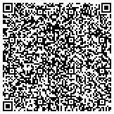 QR code with Gsa Rent Pbs-Antenna Information Technology Division (9p1) contacts