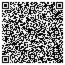 QR code with Markhart Vicki C contacts
