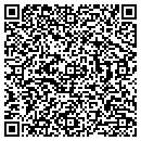 QR code with Mathis Nancy contacts