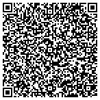 QR code with Red Zest Design contacts
