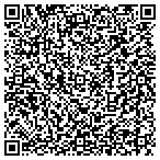 QR code with San Francisco Elections Department contacts