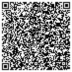 QR code with Semper Fit & Exchange Services Division contacts